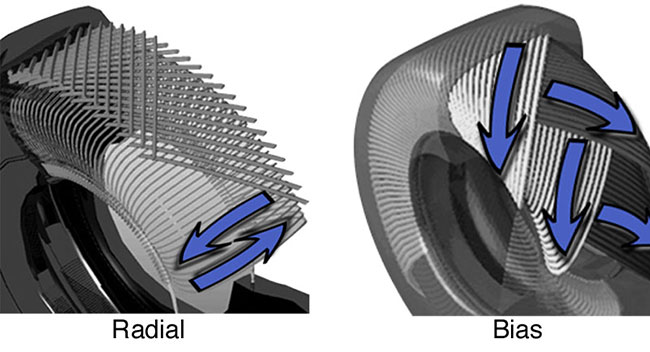 bias ply tyres