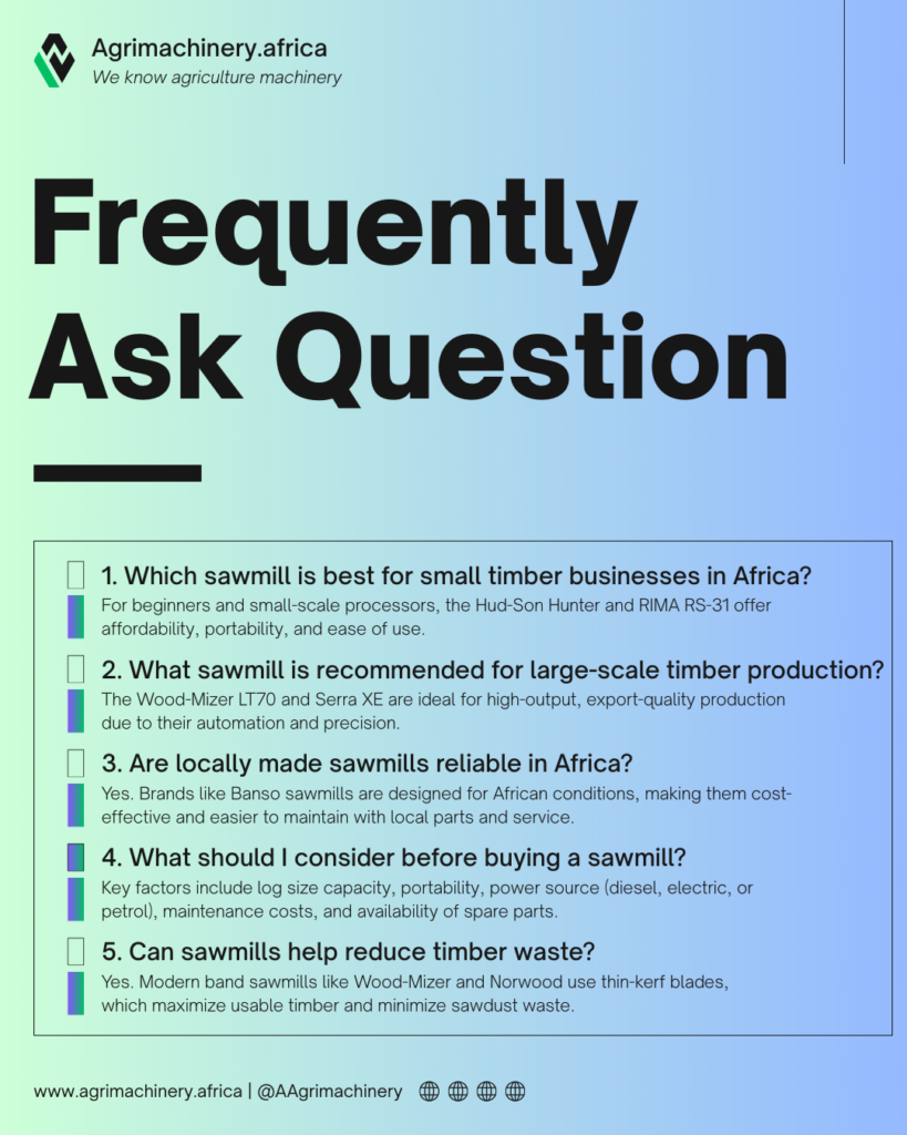 FAQ SAWMILLS FOR AFRICA TIMBER